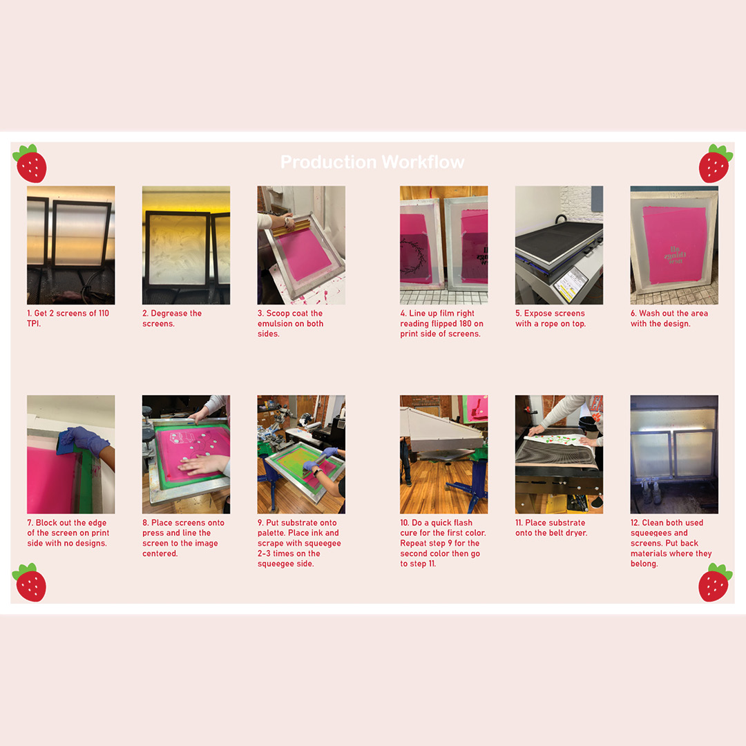 2 Color Screen Printing Booklet